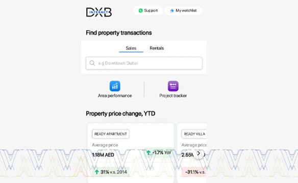 تطبيق سوق العقارات في دبي