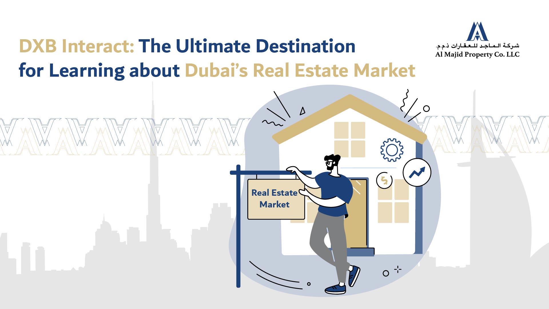 Dubai’s Real Estate Market